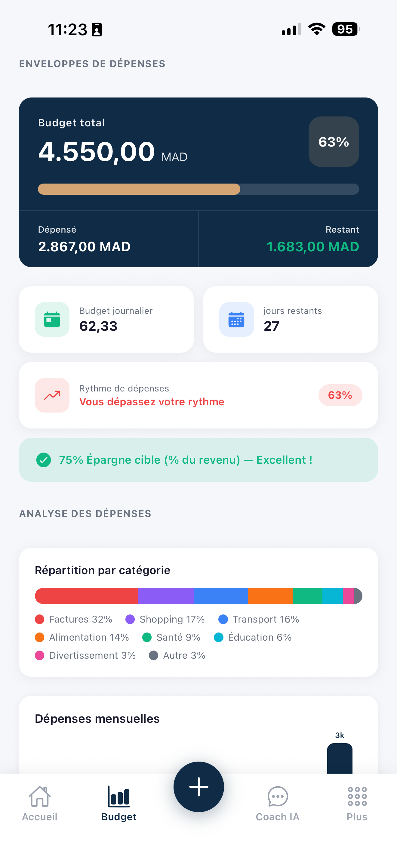 Flouss - enveloppes par catégorie et suivi du % utilisé